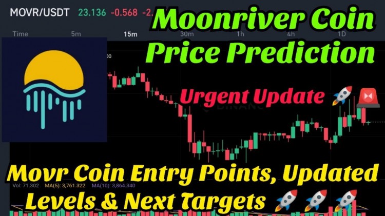 MOVR Price Analysis: February 2024 Bullish Trend a