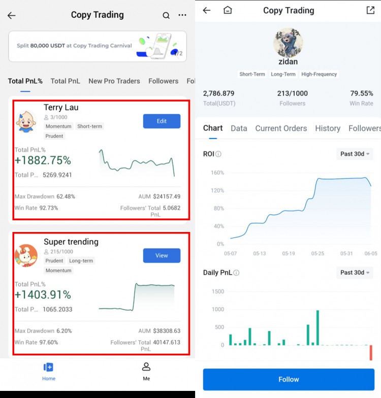 跟單交易者入門指南應(yīng)用程序