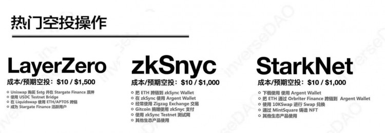 大四學生獲得47000個STRK空投交互了10個月