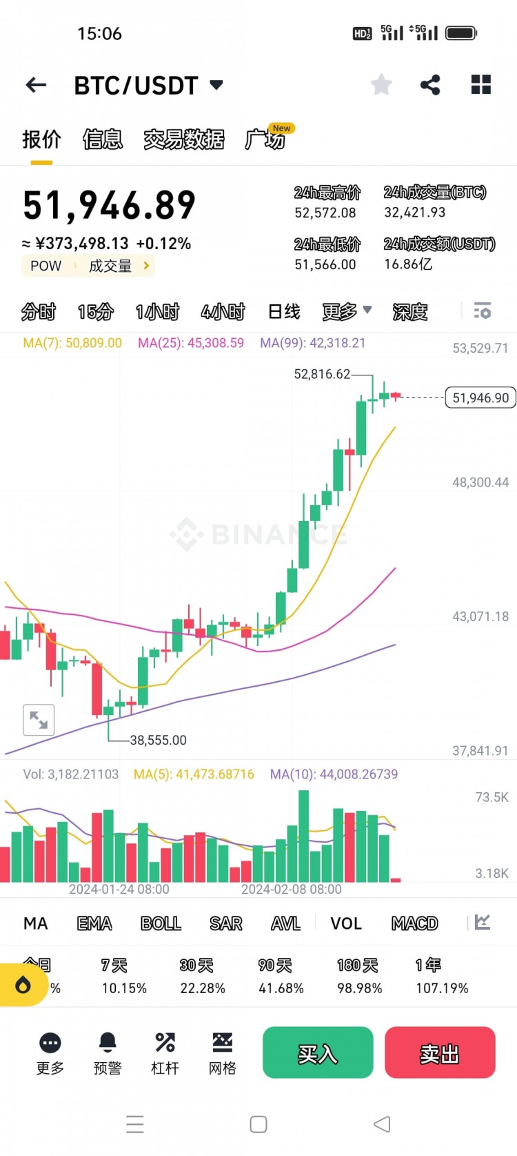 金錢是生活的動力