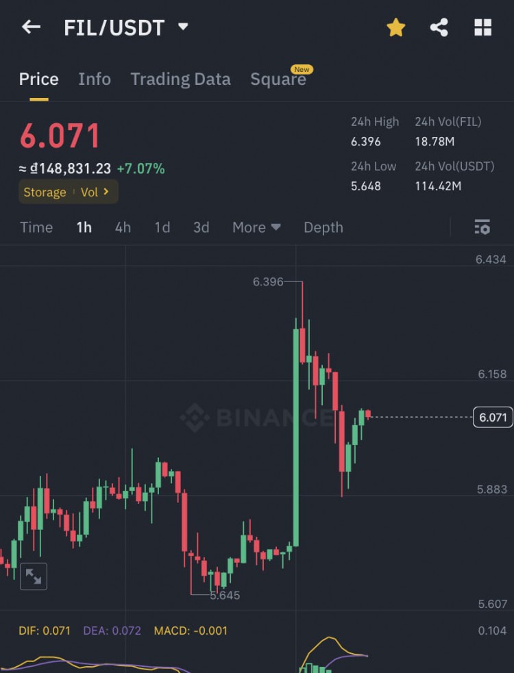 重要的教訓(xùn)持有你的硬幣
