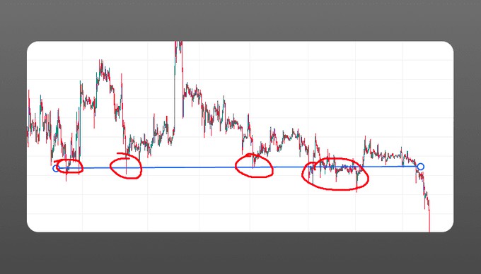 加密貨幣歷史上最大的牛市即將來(lái)臨你準(zhǔn)備好了嗎
