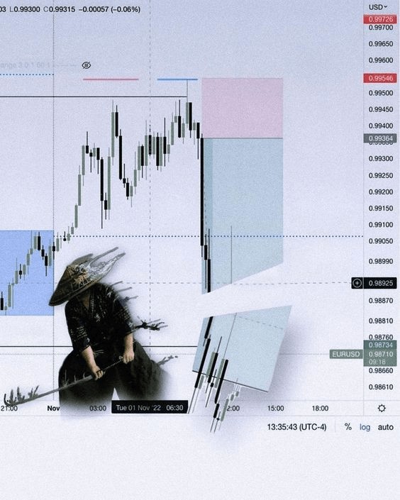 The allure of speculation and the dangers of ultim