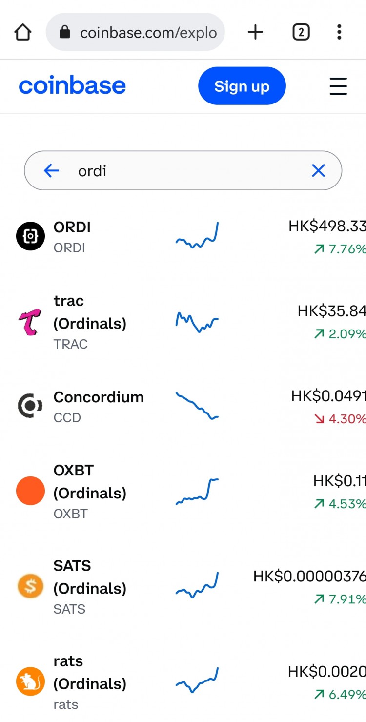 COINBASE美股上市上漲和下跌板塊ORDI單獨銘文世界第一個比特幣銘文生態(tài)系統(tǒng)領(lǐng)導(dǎo)者