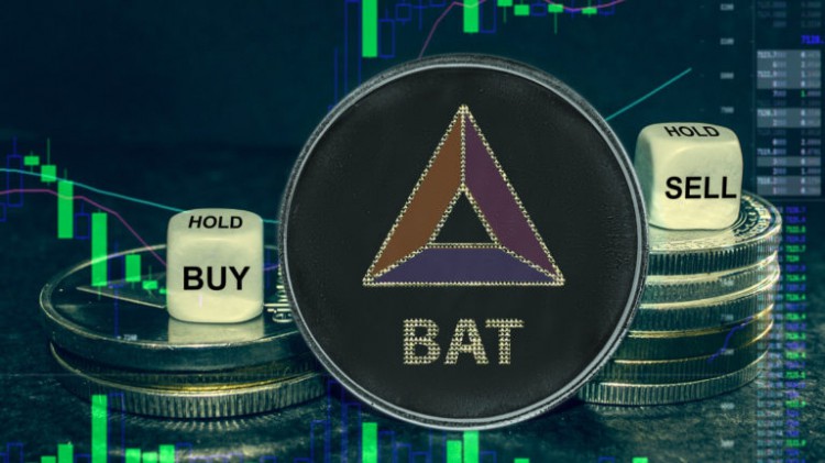 基本注意力代幣BATUSD