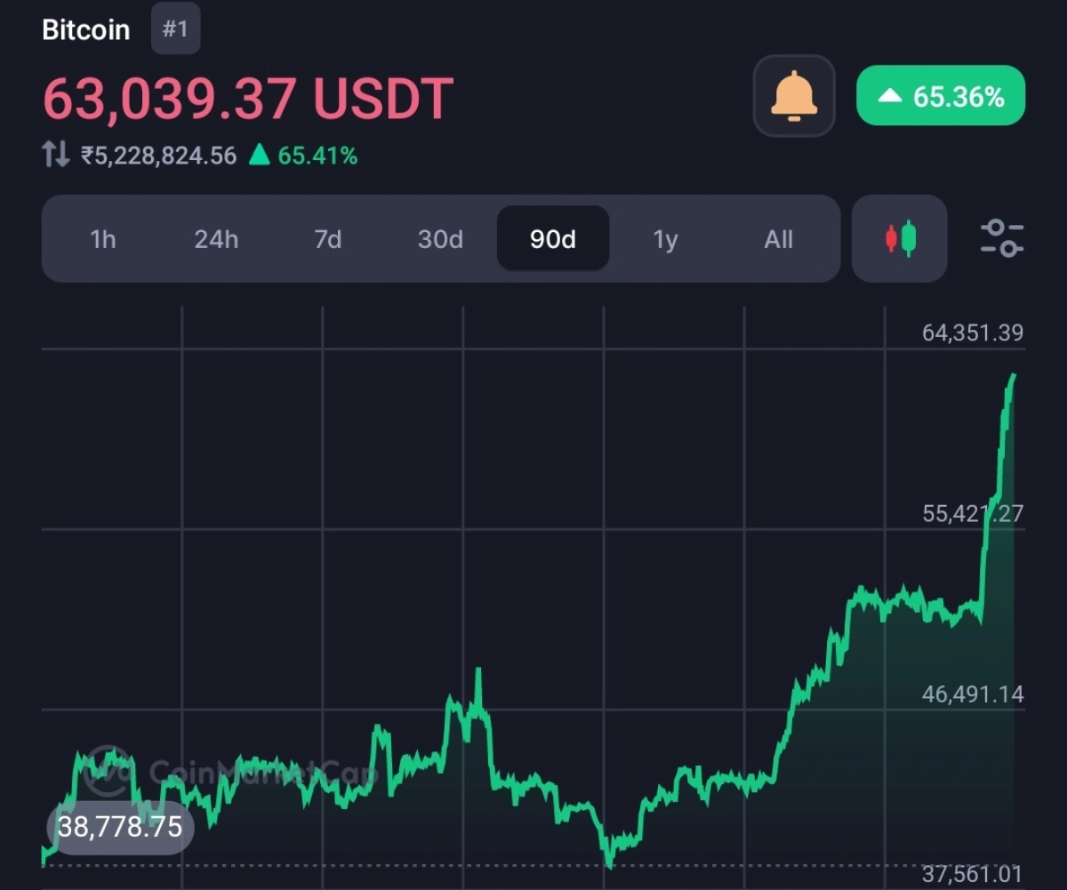 亞馬遜的貝索斯似乎計劃投資比特幣BTC