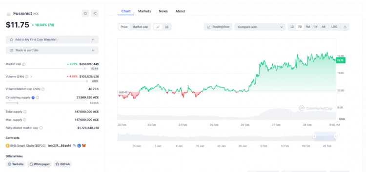 BITCOINBREAKS60000THEBIGGESTBULLMARKETINHISTORYHASBEGUN