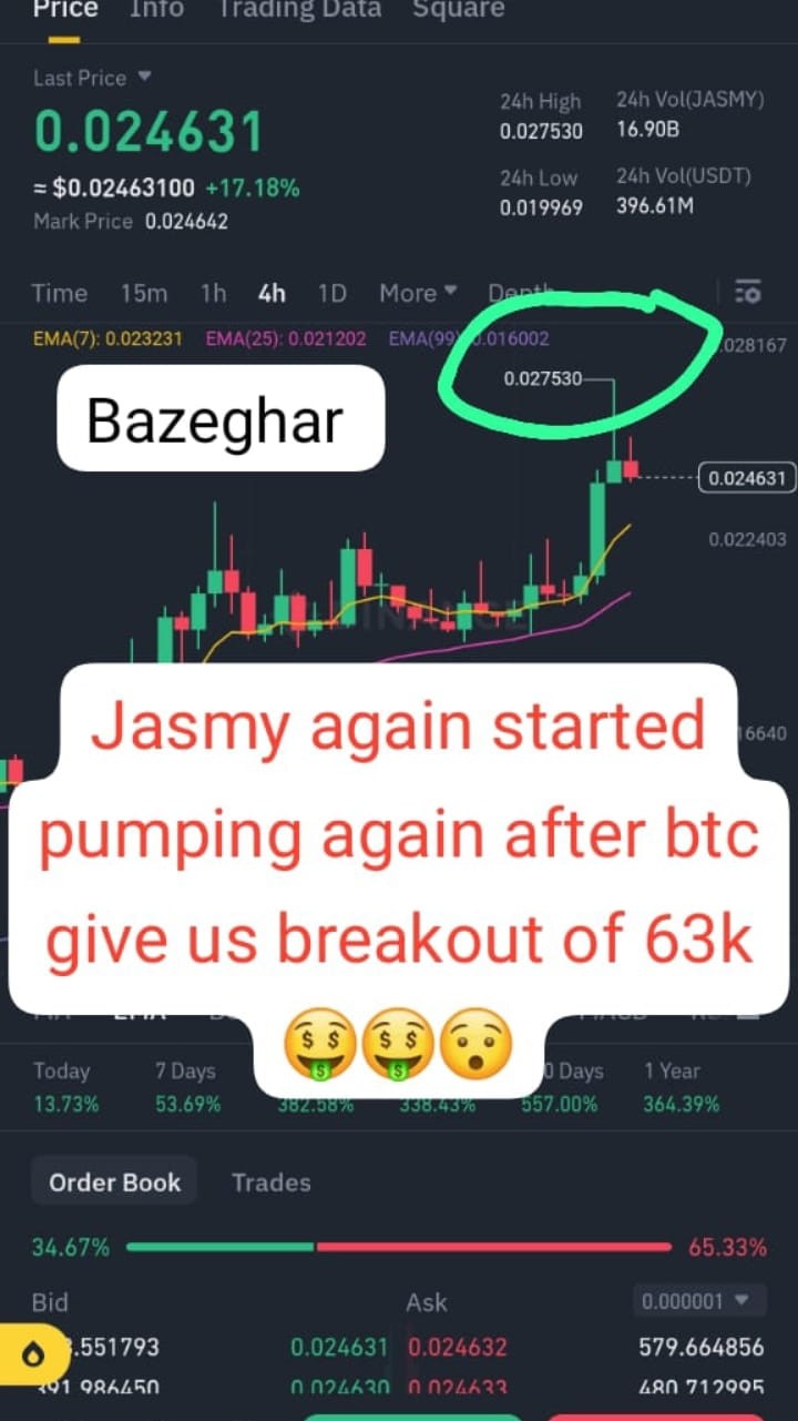 緊急更新：Jasmy價(jià)格預(yù)測(cè)