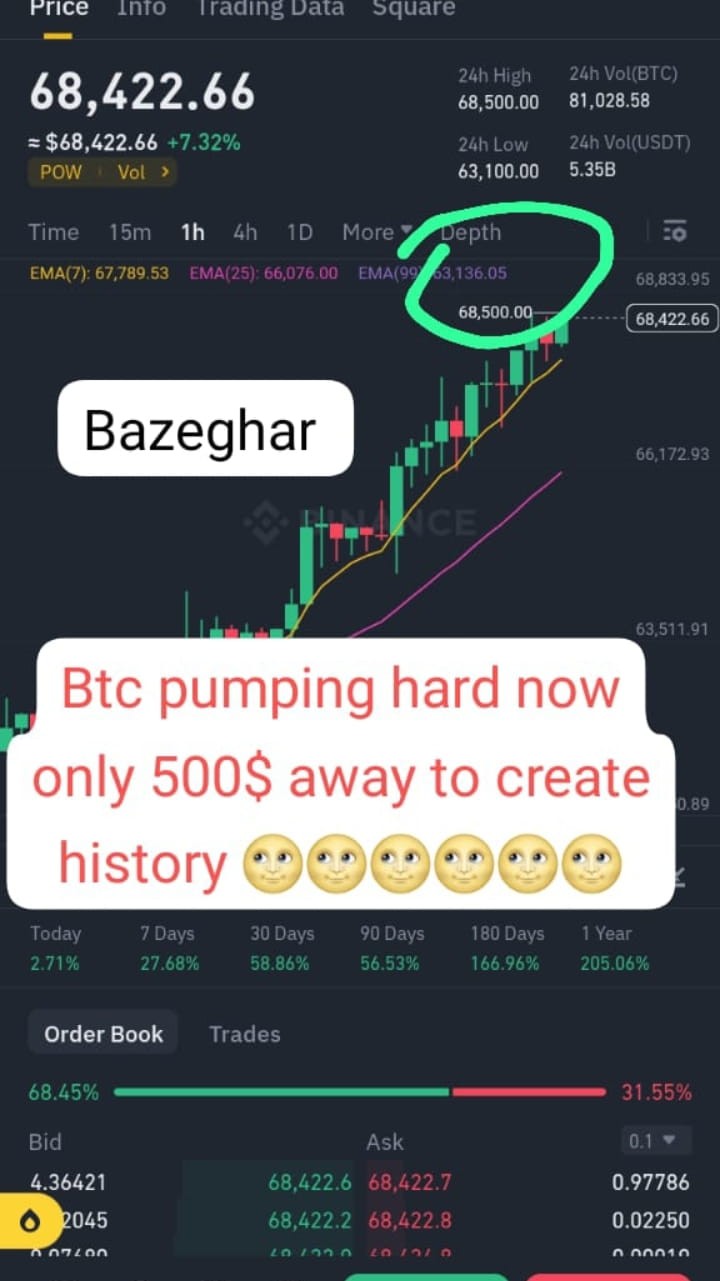 BTC緊急更新必須看