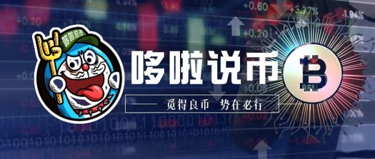 市場回調(diào)后看漲趨勢繼續(xù)