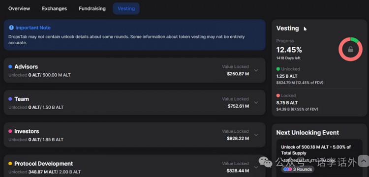 WHYDOMORETHAN90OFPEOPLEINTHECRYPTOMARKETLOSEMONEYFOURSTEPSTOQUICKLYFINDPOTENTIALPROJECTS