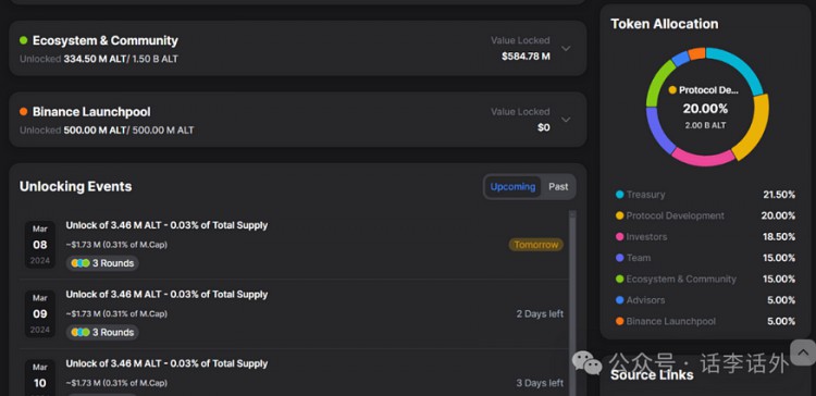 WHYDOMORETHAN90OFPEOPLEINTHECRYPTOMARKETLOSEMONEYFOURSTEPSTOQUICKLYFINDPOTENTIALPROJECTS
