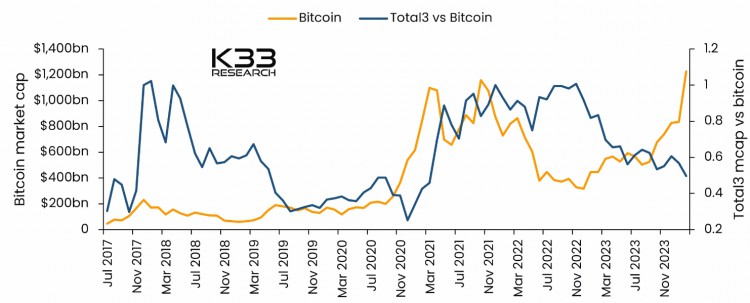 山寨季即將到來或者至少數(shù)據(jù)表明它已經(jīng)結束