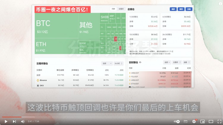 幣圈下個(gè)熱點(diǎn)來襲這個(gè)幣潛力極大我出手了幣圈一夜爆倉(cāng)百億3000億市值蒸發(fā)比特幣危千萬不要誤判SEIRNDR撒哈拉分別巨大利好STXSOLORDI艾前景分析巨鯨最看好它