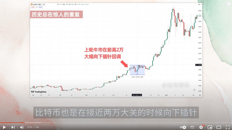 幣圈下個(gè)熱點(diǎn)來襲這個(gè)幣潛力極大我出手了幣圈一夜爆倉(cāng)百億3000億市值蒸發(fā)比特幣危千萬不要誤判SEIRNDR撒哈拉分別巨大利好STXSOLORDI艾前景分析巨鯨最看好它