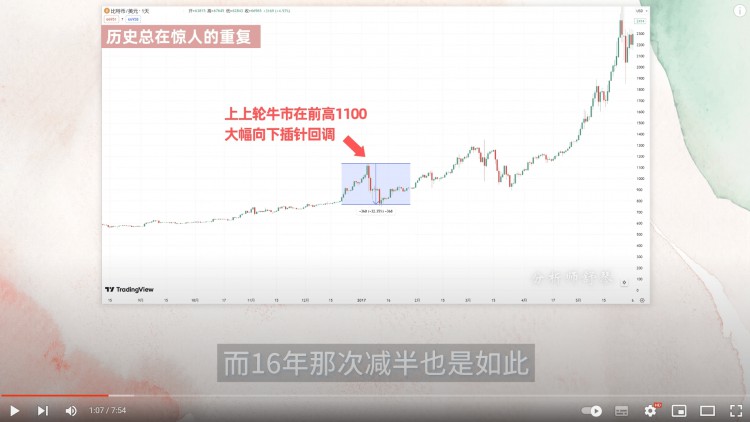 幣圈下個(gè)熱點(diǎn)來襲這個(gè)幣潛力極大我出手了幣圈一夜爆倉(cāng)百億3000億市值蒸發(fā)比特幣危千萬不要誤判SEIRNDR撒哈拉分別巨大利好STXSOLORDI艾前景分析巨鯨最看好它