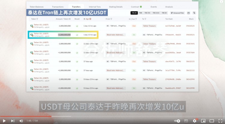 幣圈下個(gè)熱點(diǎn)來襲這個(gè)幣潛力極大我出手了幣圈一夜爆倉(cāng)百億3000億市值蒸發(fā)比特幣危千萬不要誤判SEIRNDR撒哈拉分別巨大利好STXSOLORDI艾前景分析巨鯨最看好它