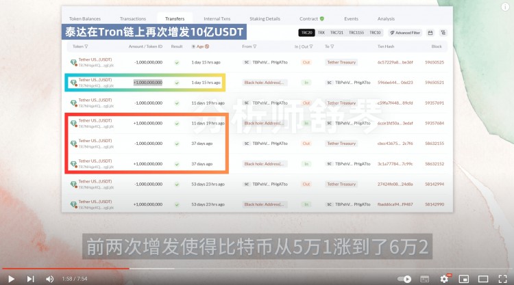 幣圈下個(gè)熱點(diǎn)來襲這個(gè)幣潛力極大我出手了幣圈一夜爆倉(cāng)百億3000億市值蒸發(fā)比特幣危千萬不要誤判SEIRNDR撒哈拉分別巨大利好STXSOLORDI艾前景分析巨鯨最看好它