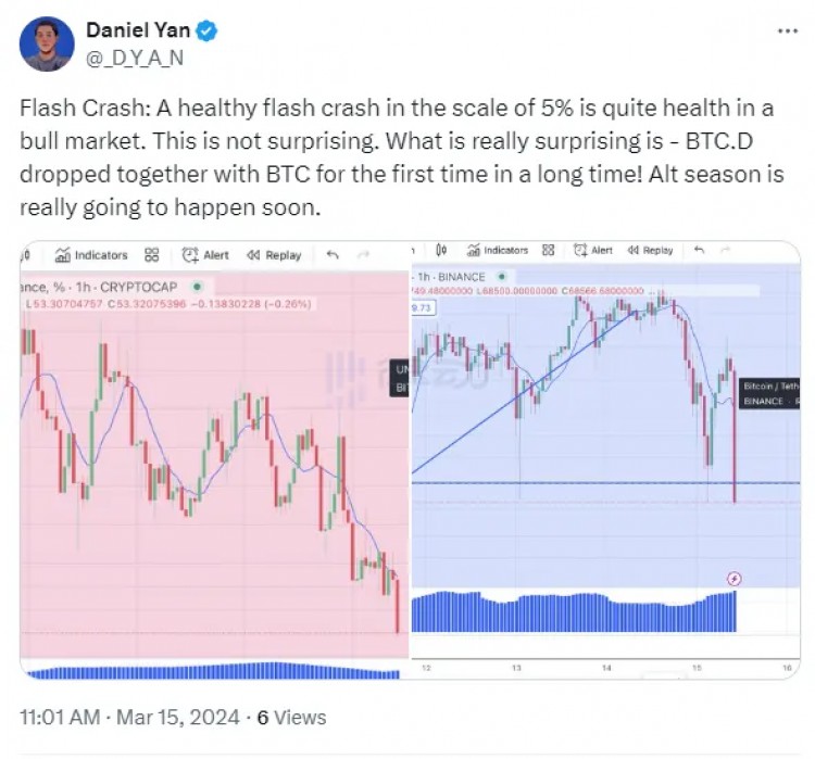 比特幣閃崩繼續(xù)回調(diào)還是已經(jīng)見底
