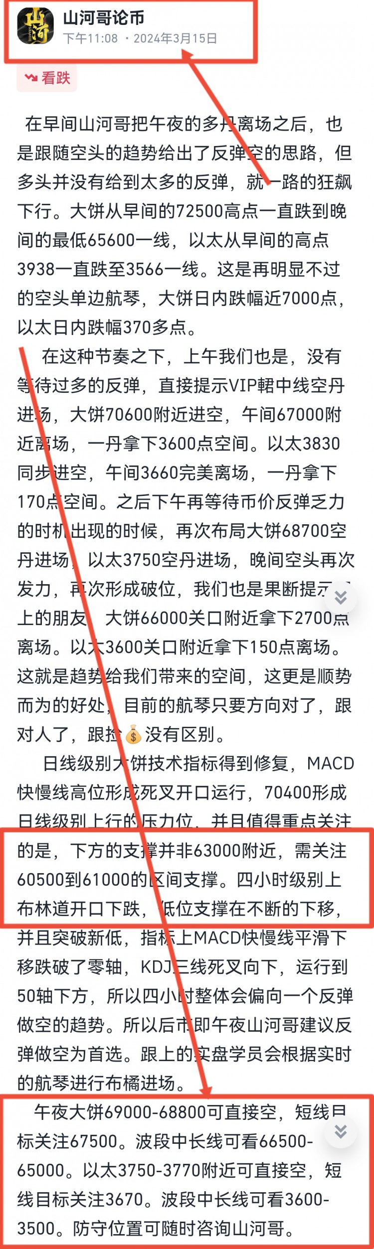 山河哥論幣周末比特幣以太坊操作建議及分析策略
