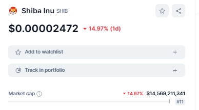 忘掉狗狗幣吧，柴犬將成為頂級狗：專家預(yù)測市值將達到 1000 億美元