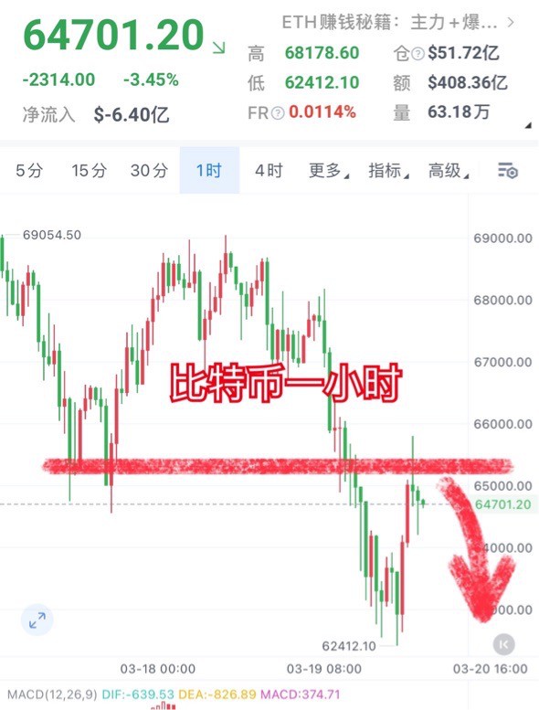 [段辰北]冒險(xiǎn)之旅