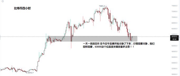 <a title='注冊并實(shí)名送比特幣'  target='_blank' class='f_a'>比特幣</a>以太坊消息面來咯