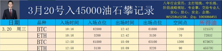 插針掃掉小戶入場直接空