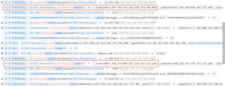 REVIEW??ANALYSISOFITTOKENHACKING