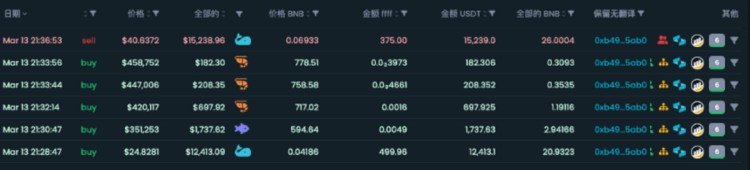 REVIEW??ANALYSISOFITTOKENHACKING