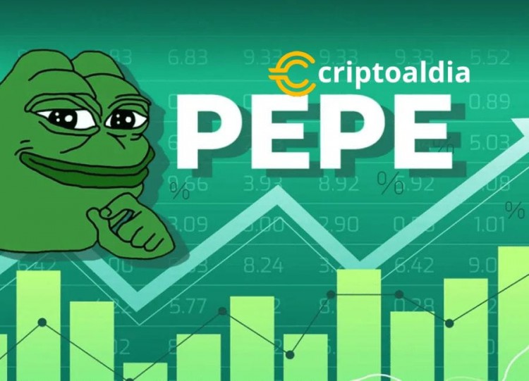?佩佩 (PEPE) Rompe Barreras con un Volumen de Opera