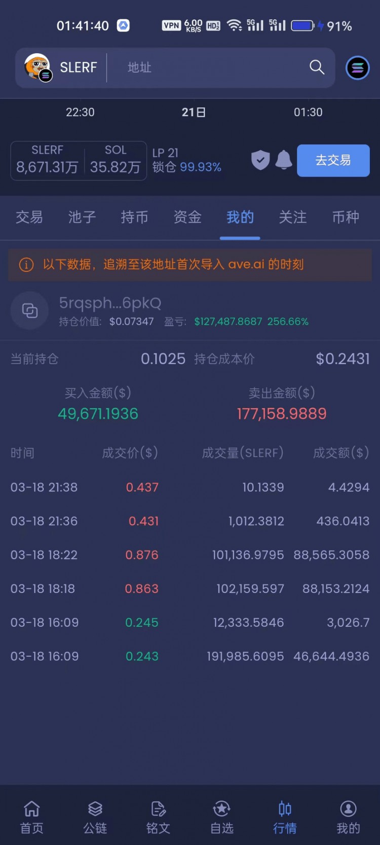 打SOL上的土狗，300u變200000u