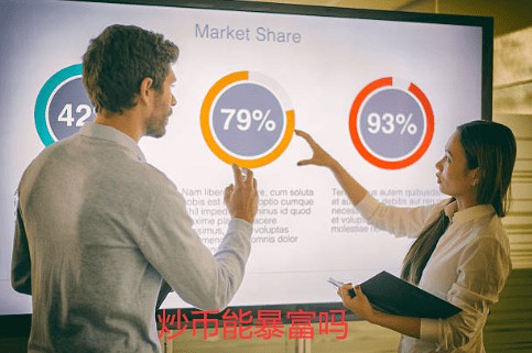 2024年真正的100倍硬幣將只有這6種