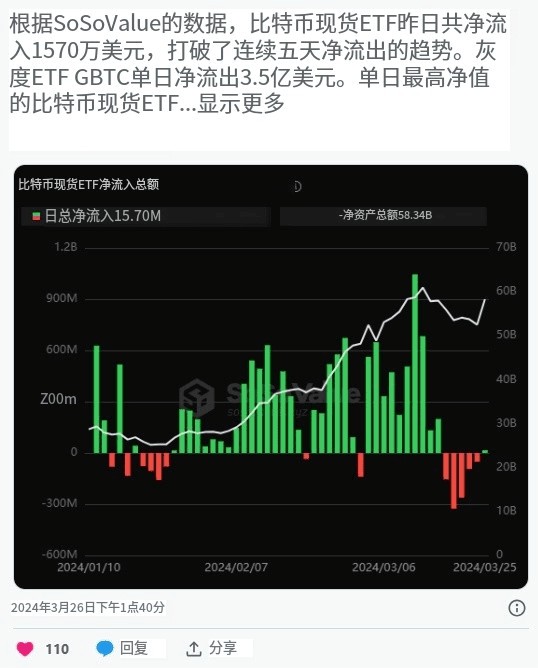 ALTCOINSGAINMOMENTUMASBITCOINBTCTOPS70000AGAIN