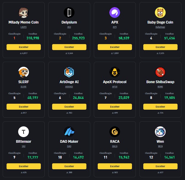 ANALYSTINDICATES4CRYPTOCURRENCIESTHATCOULDRISEMORETHAN200WITHLISTINGONBINANCE