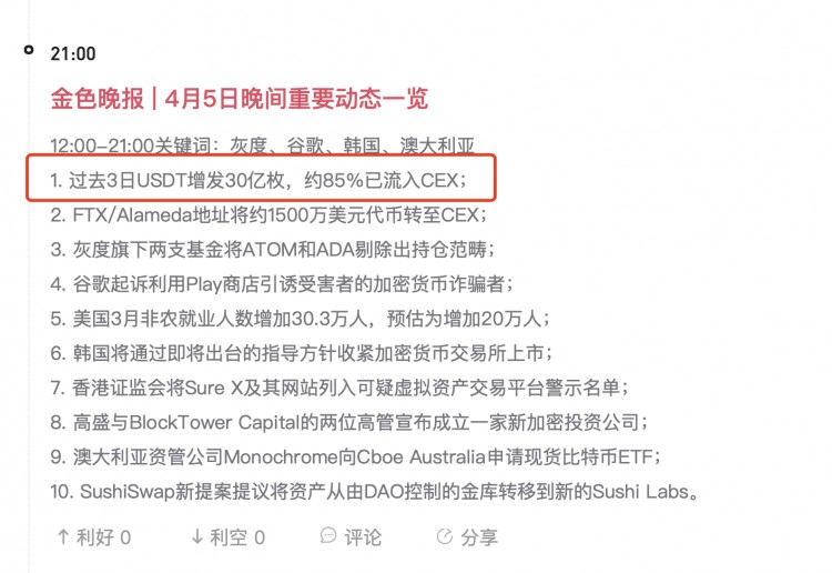 45比特幣調(diào)整接近完成減半炒作即將開始