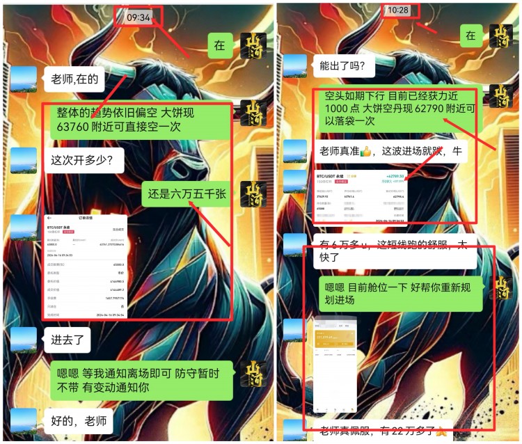 山河哥論幣以太坊晚間操作建議及分析策略