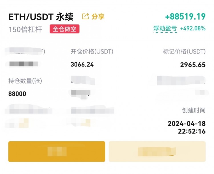 午后比特幣操作建議分析