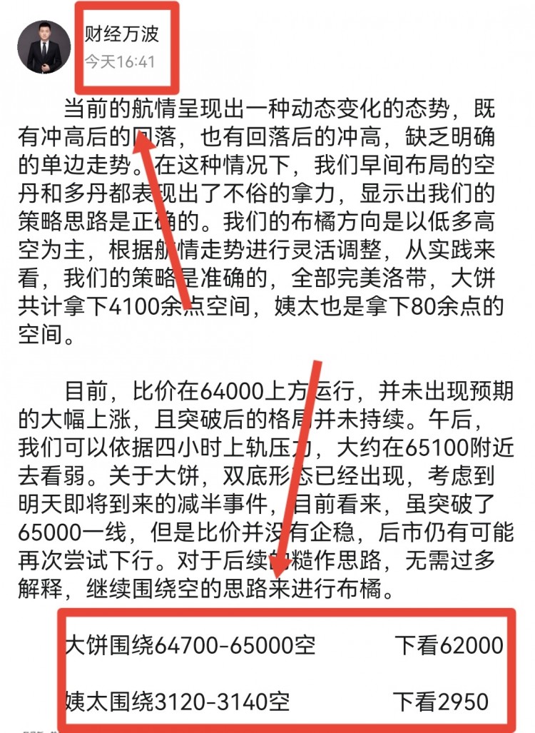 [財(cái)經(jīng)萬波]晚間比特幣操作建議分析！