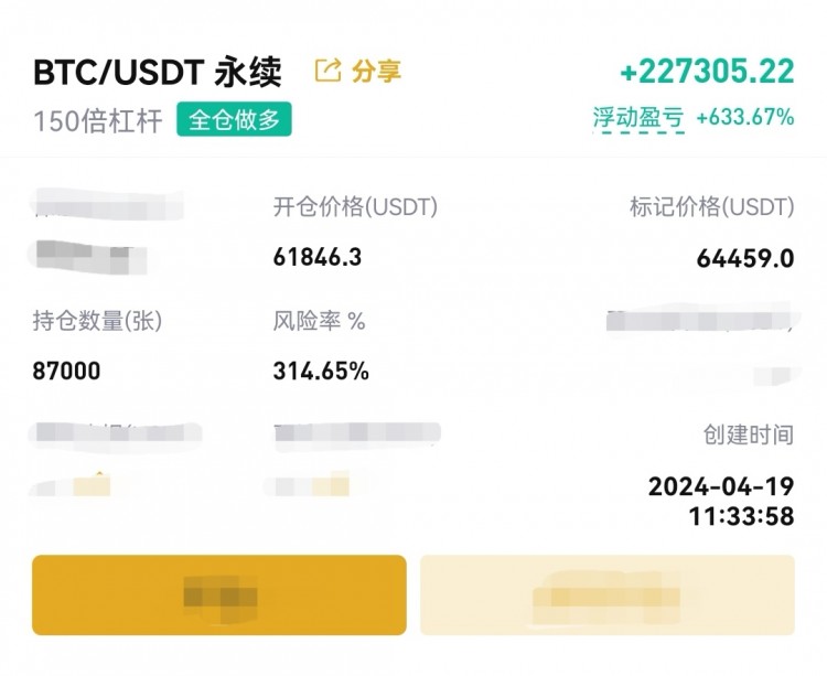 晚間比特幣操作建議分析