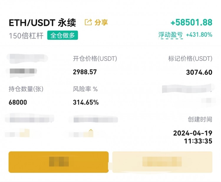 晚間比特幣操作建議分析