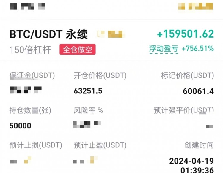 蕭寒日內(nèi)總結和拿力情況以及午夜個人思路