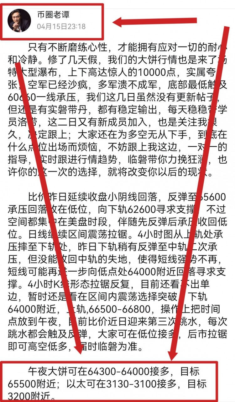 晚間策略分享及分析