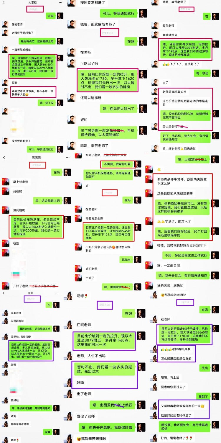 晚間策略分享及分析