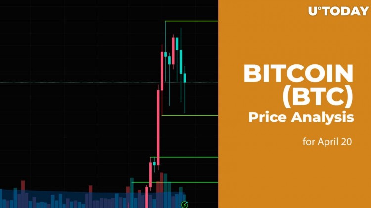 比特幣 BTC 價(jià)格預(yù)測(cè)