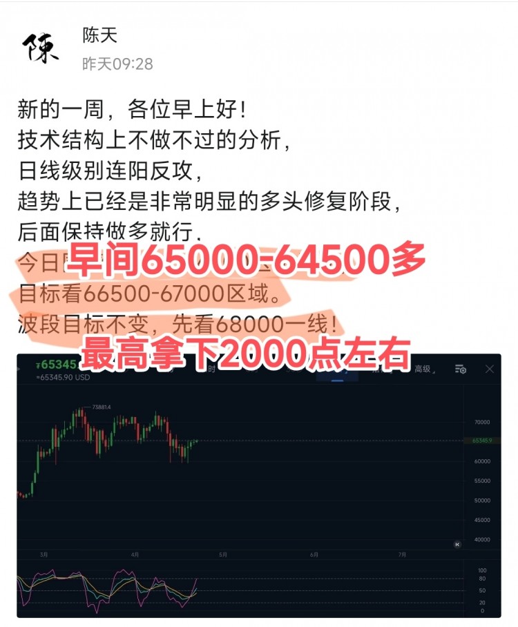 [陳天]春風吹拂 綻放陽光
