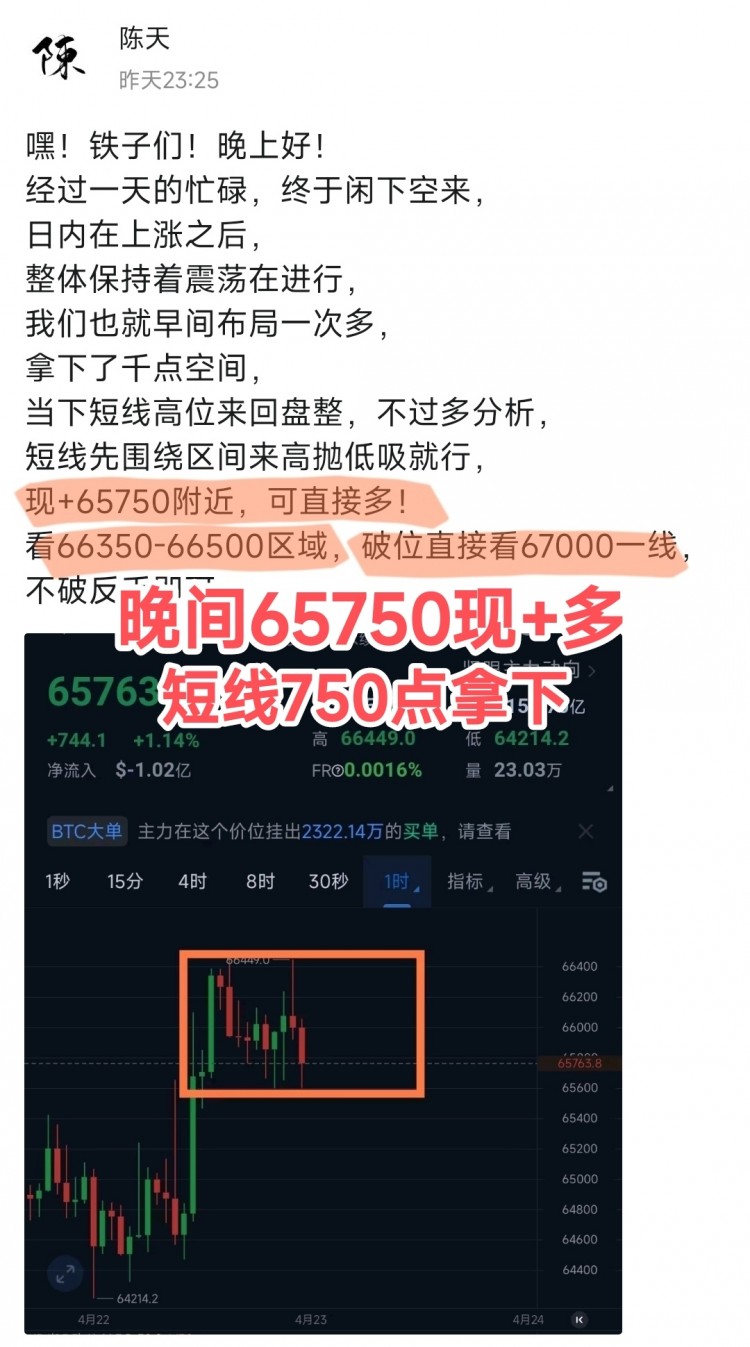 比特幣以太坊