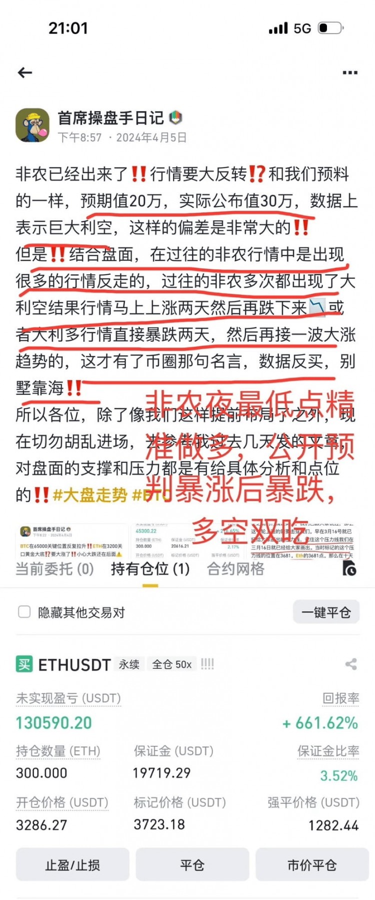 BTC創(chuàng)下歷史新高然后迅速下跌