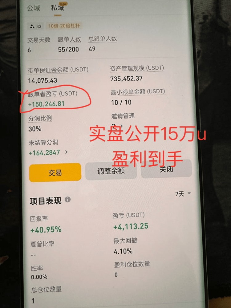 BTC創(chuàng)下歷史新高然后迅速下跌