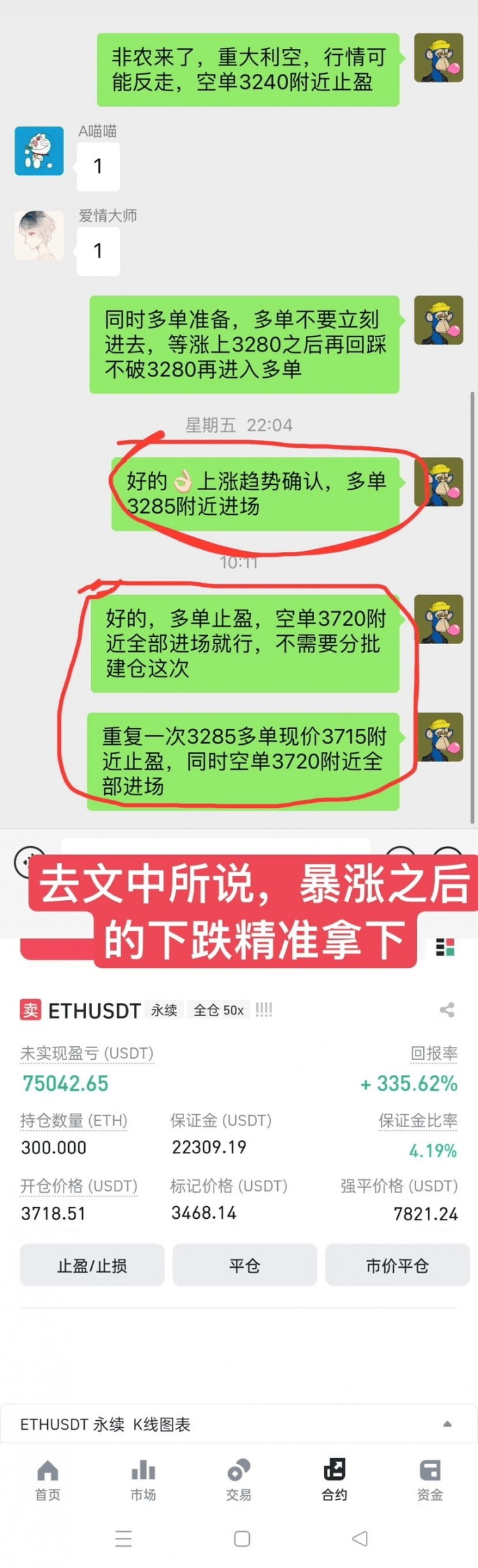 BTC創(chuàng)下歷史新高然后迅速下跌